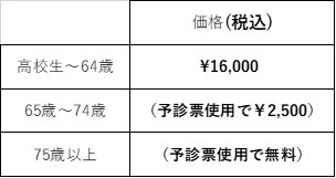 新型コロナワクチン予防接種　価格表